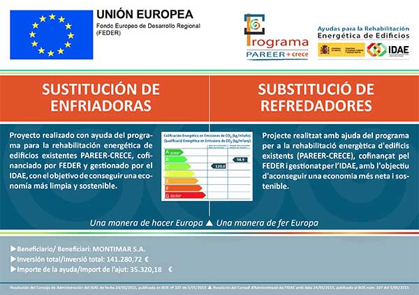 Sustitución enfriadoras